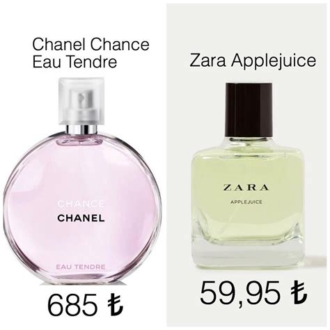 dupe for chanel 5|chanel chance dupe zara.